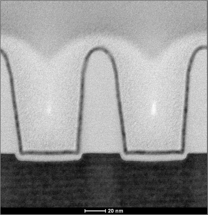 Post-Processing Options