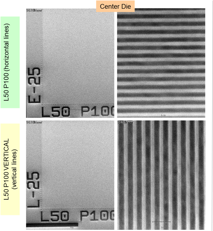 Cu CMP on AMAG7 Hardmask LineSpace