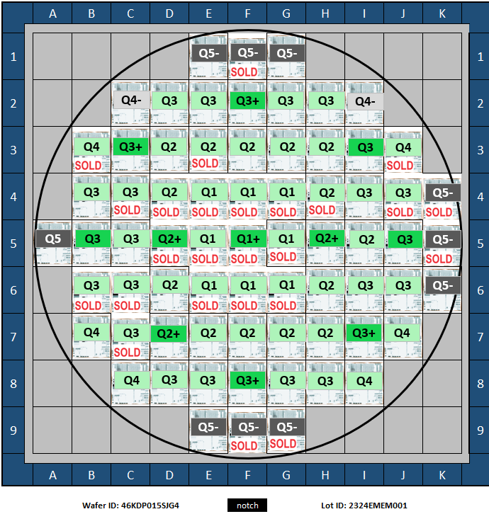 Chip-AMAG7 Hardmask LineSpace, 100 nm depth, L50P100 anchor target