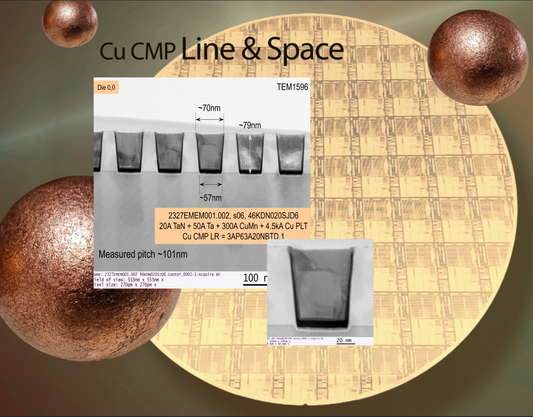 Cu CMP on AMAG7 Hardmask LineSpace
