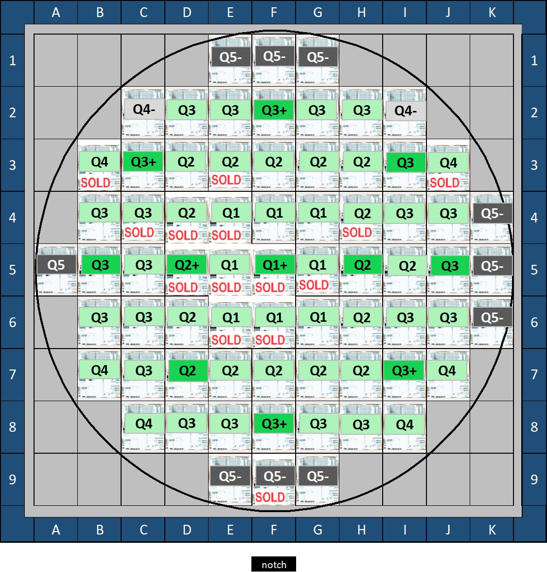 Chip-AMAG7 Hardmask LineSpace, 100 nm depth, L50P100 anchor target