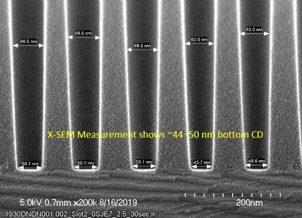 AMAG6 HARhole, 1.0 µm depth, SiO2 on Si, C60P120 anchor target