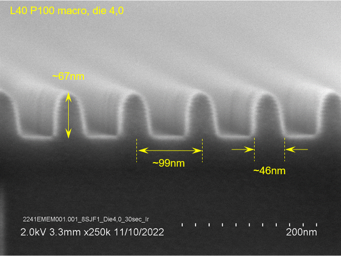 AMAG7 GI-SAXS Striplet, Hardmask LineSpace 70 nm depth, L40P100 anchor target